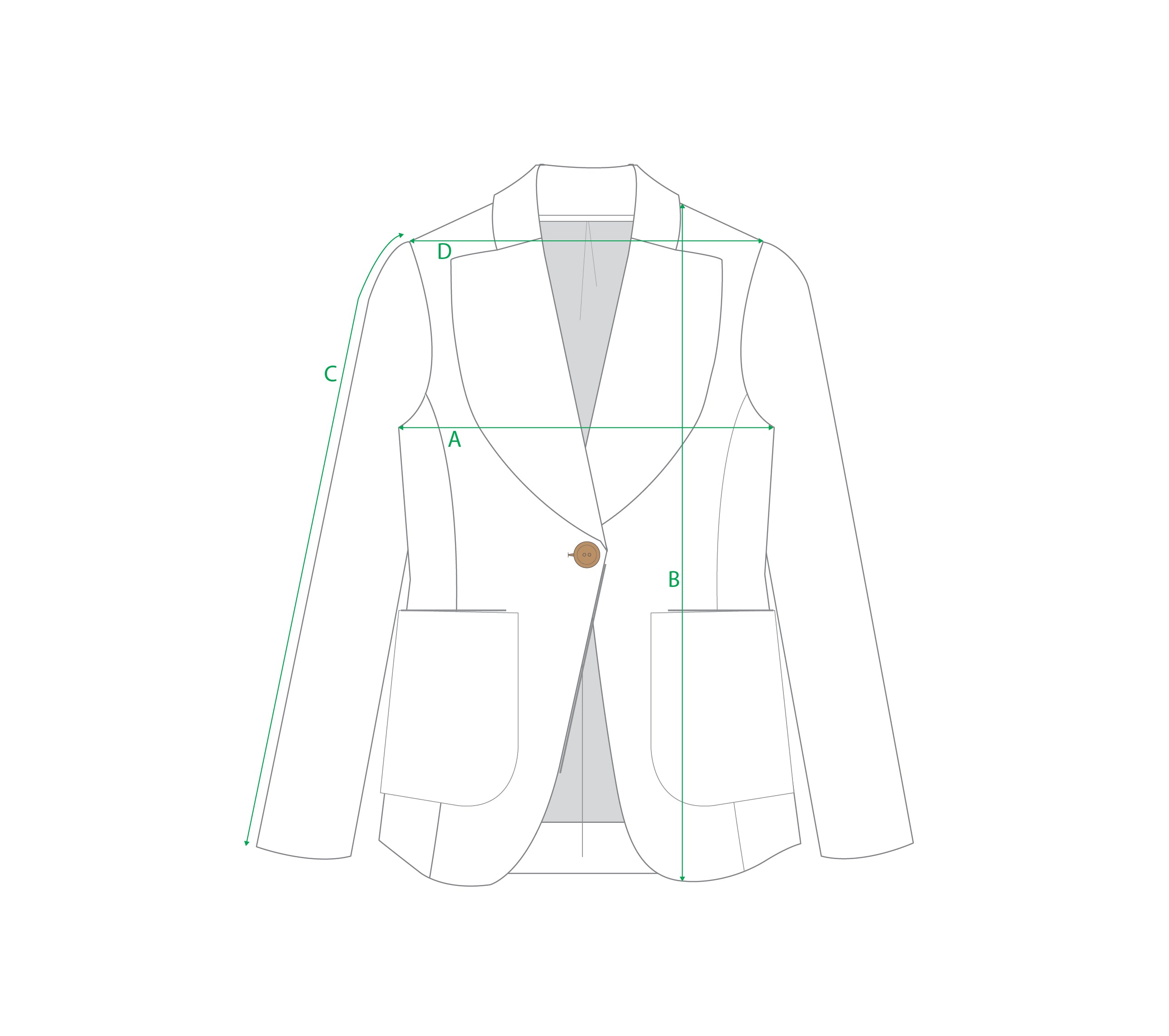 Size guide for Jacket group 1