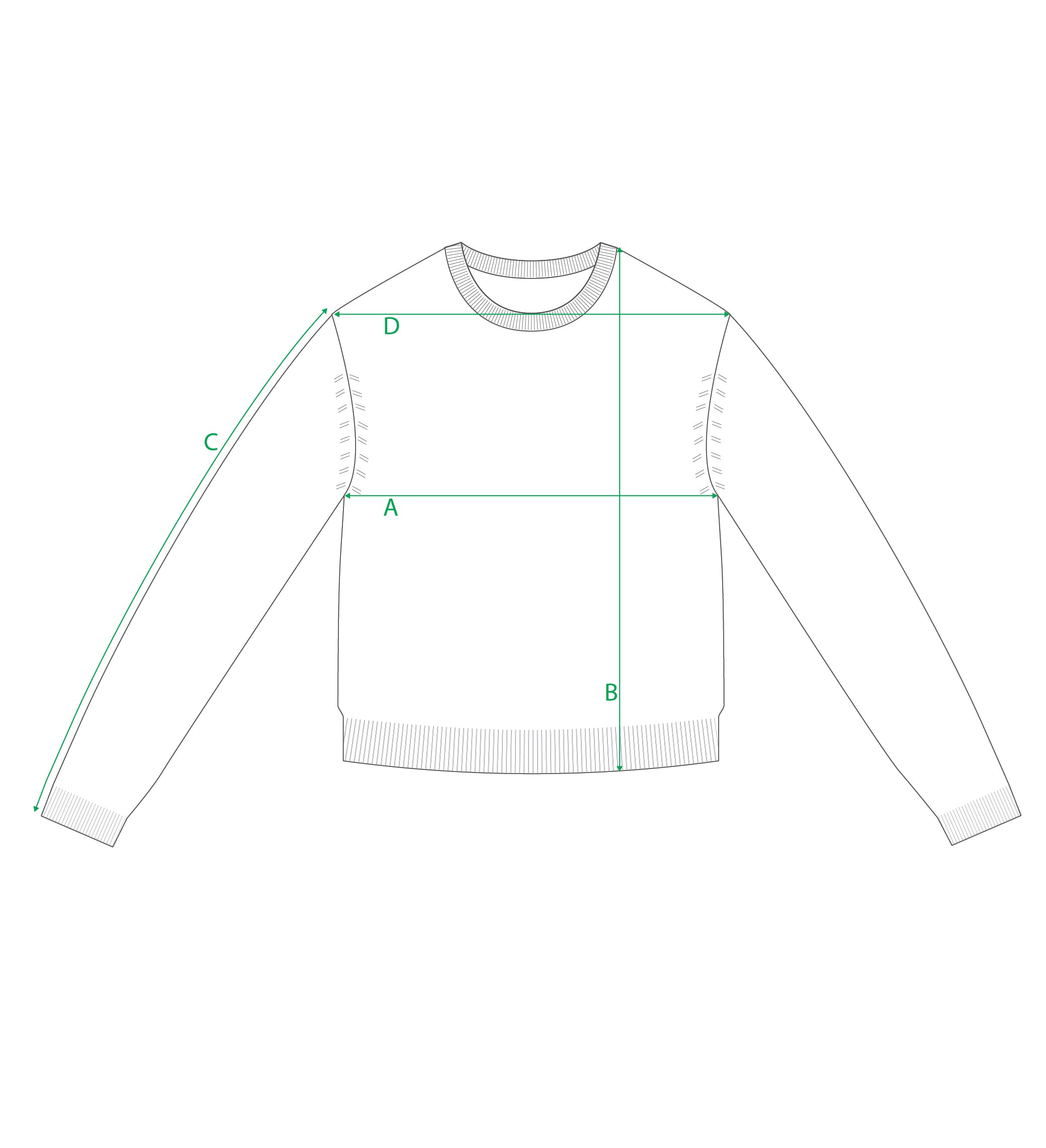 Size guide for Knit Group 3